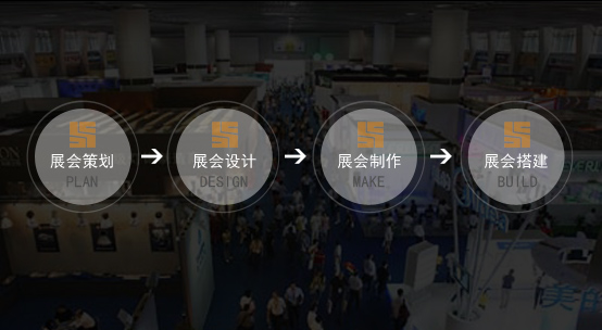 解决方案(图1) 解决方案(图1)
