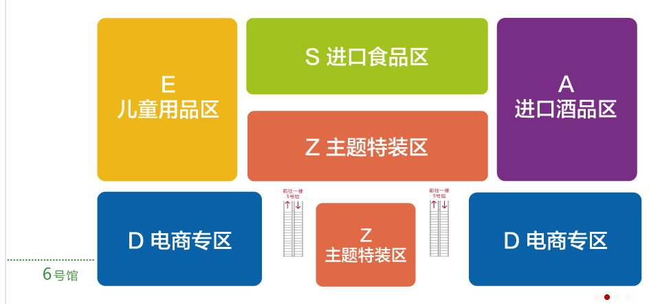 打造一场“永不落幕”的跨境电商进口展(图1)