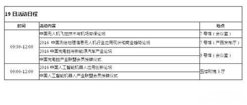 2016深圳国际无人机展会日程权威发布(图5)