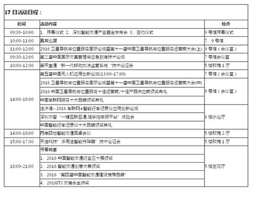 2016深圳国际无人机展会日程权威发布(图3)
