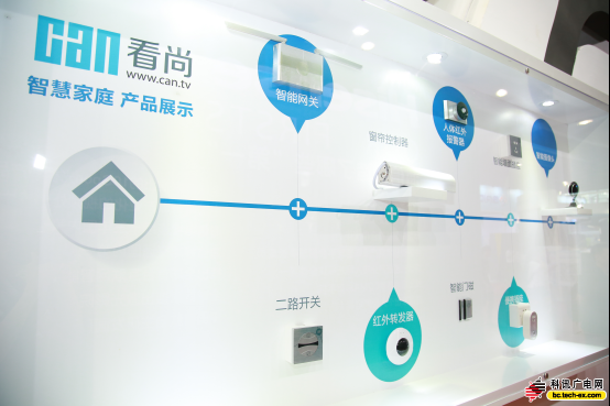 从天翼智能终端交易博览会看智能家居发展趋势(图2) 从天翼智能终端交易博览会看智能家居发展趋势(图2)