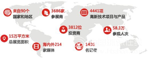 第18届深圳高交会绿色建筑主题展(图6) 第18届深圳高交会绿色建筑主题展(图6)