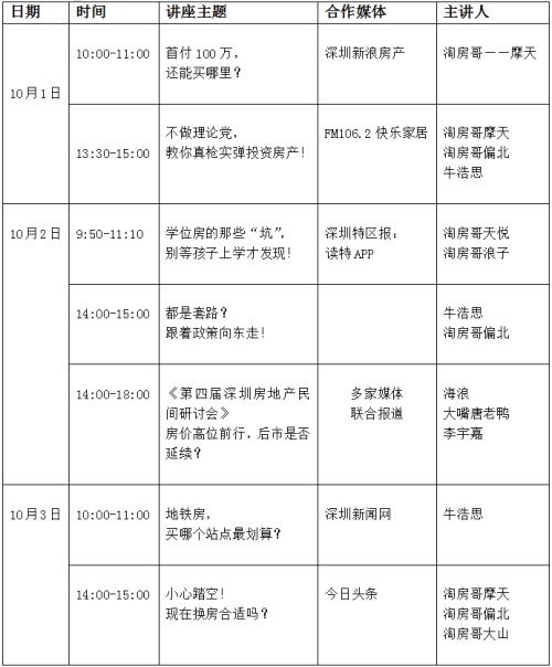  2016地产家居展10月1日会展中心等你来(图2)