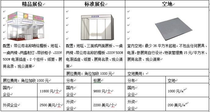 2017第19届中国(青岛)国际面料、辅料及纱线展(图2) 2017第19届中国(青岛)国际面料、辅料及纱线展(图2)